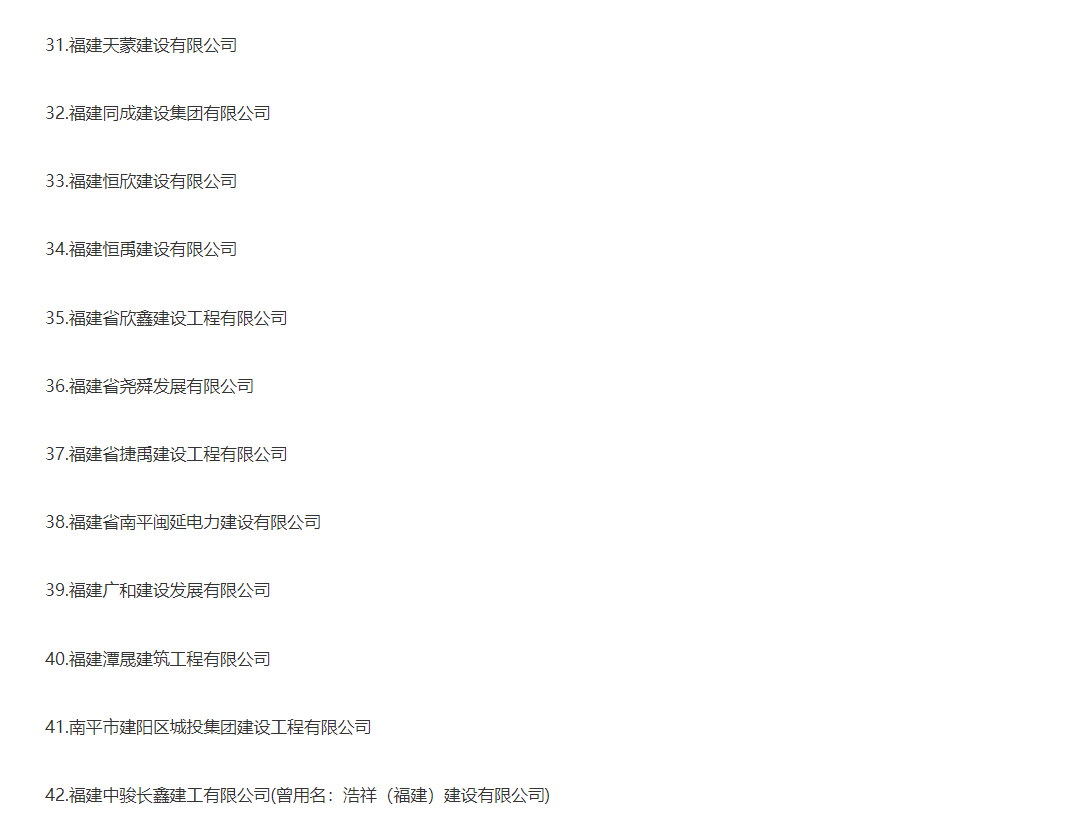 易順建工集團有限公司被評為南平市市級建筑業(yè)龍頭企業(yè)。