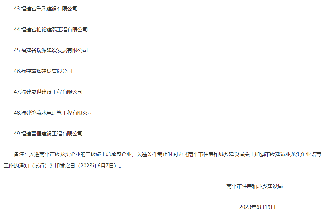 易順建工集團有限公司被評為南平市市級建筑業(yè)龍頭企業(yè)。