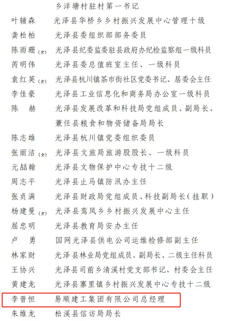 喜報!易順建工集團有限公司總經理李晉恒榮獲南平市防御“6·9”極端暴雨洪澇災害優(yōu)秀個人稱號
